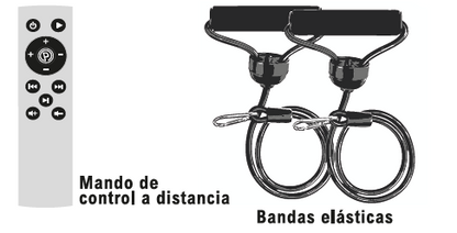 Máquina quemagrasas