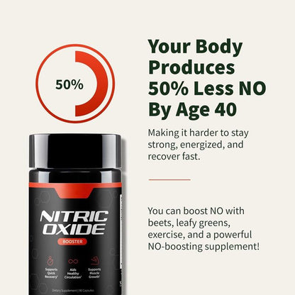 Nitric Oxide Booster (60 Cápsulas)